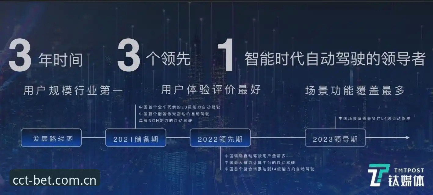 长城体育官方正版评测：平台技术架构与用户体验的深度剖析